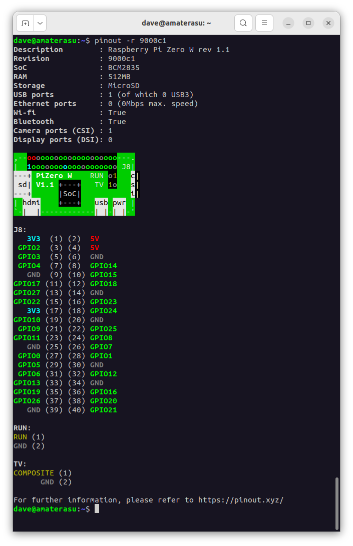 Pi Zero W引脚输出图