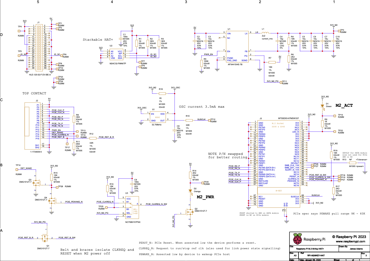 Raspberry Pi M.2 HAT+ 的示意图