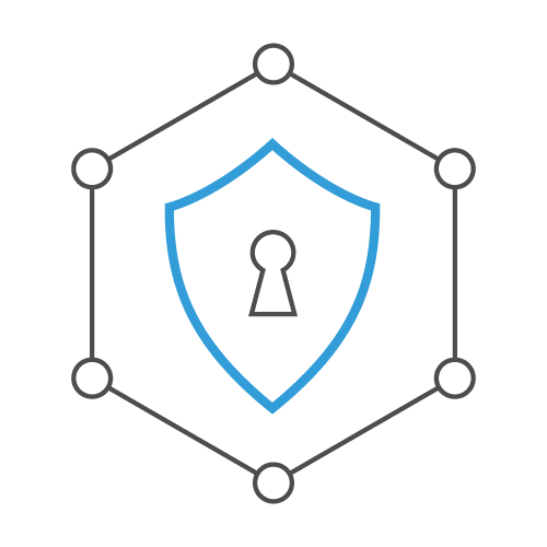 安全架构